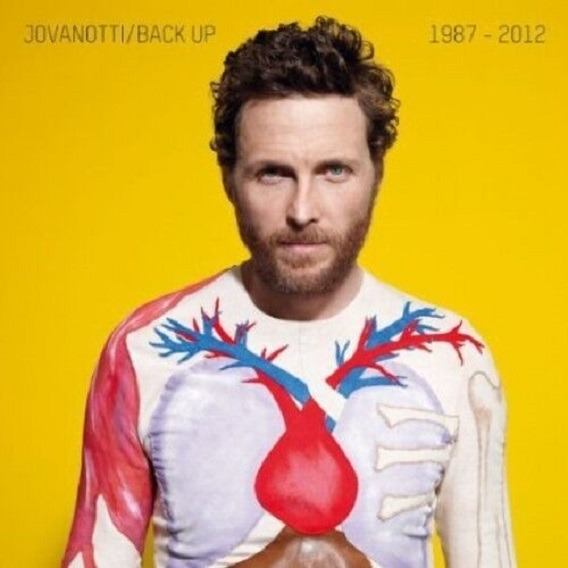 Backup 1987-2012 Il Best (2CD)